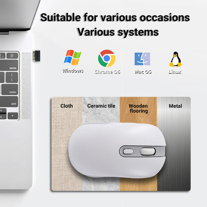 KUYHRF Wireless Mouse - 3 Modes Bluetooth 5.0 & 4.0, 2.4G Rechargeable Ergonomic Mouse for Laptop/PC/Mac/iPad Pro -