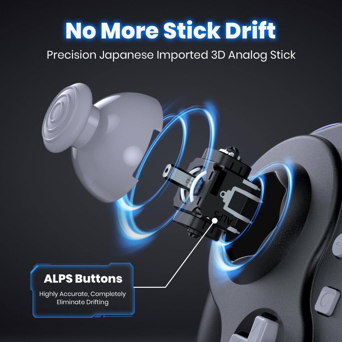 iNNEXT 2 Pack Wireless GameCube Controller - 2.4 GHz, Rechargeable, Plug and Play, Compatible with PC/iOS/Mac/Raspberry Pi, Indigo/Black