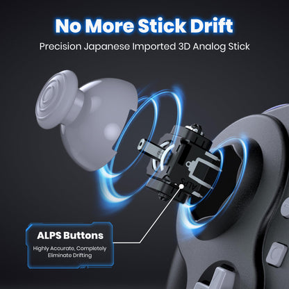 iNNEXT 2 Pack Wireless GameCube Controller - 2.4 GHz, Rechargeable, Plug and Play, Compatible with PC/iOS/Mac/Raspberry Pi, Indigo/Black