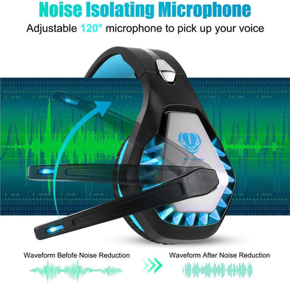 BUTFULAKE Gaming Headset - Noise Cancelling Over Ear Headphones with Mic, Bass Surround, Blue, Compatible with PS4, Xbox One, PC, PS5, Nintendo Switch