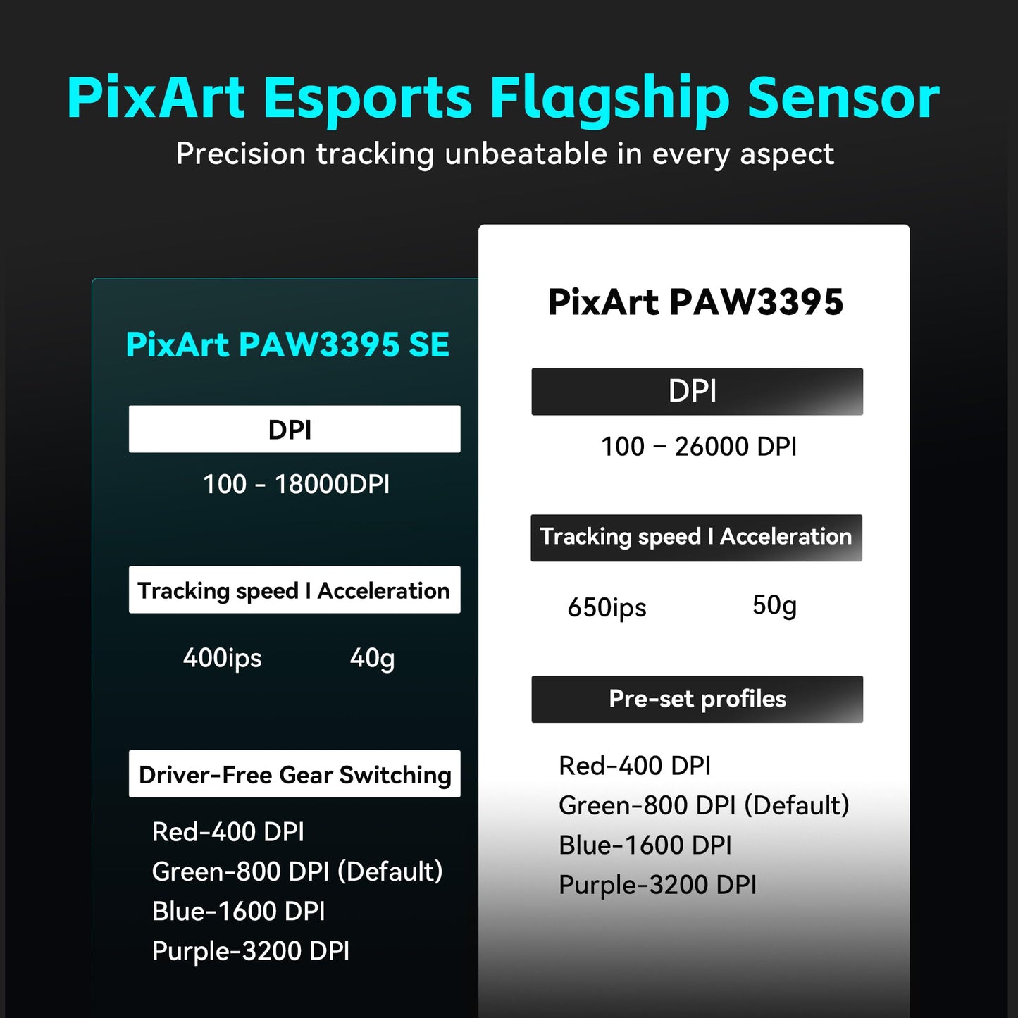 ATKGEAR ATK VXE Dragonfly R1 Wireless Gaming Mouse, 26000 DPI, 4000Hz, Black