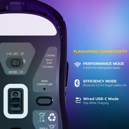 ATTACK SHARK X3 Lightweight Wireless Gaming Mouse, 26K DPI, Tri-Mode 2.4G/USB-C/Bluetooth, 5 Buttons, Black