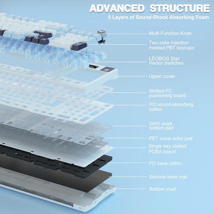 AULA S98 Pro Wireless Mechanical Keyboard - Tri-Mode BT5.0/USB-C/2.4GHz, RGB Backlit, Pre-lubed Switches, White & Blue