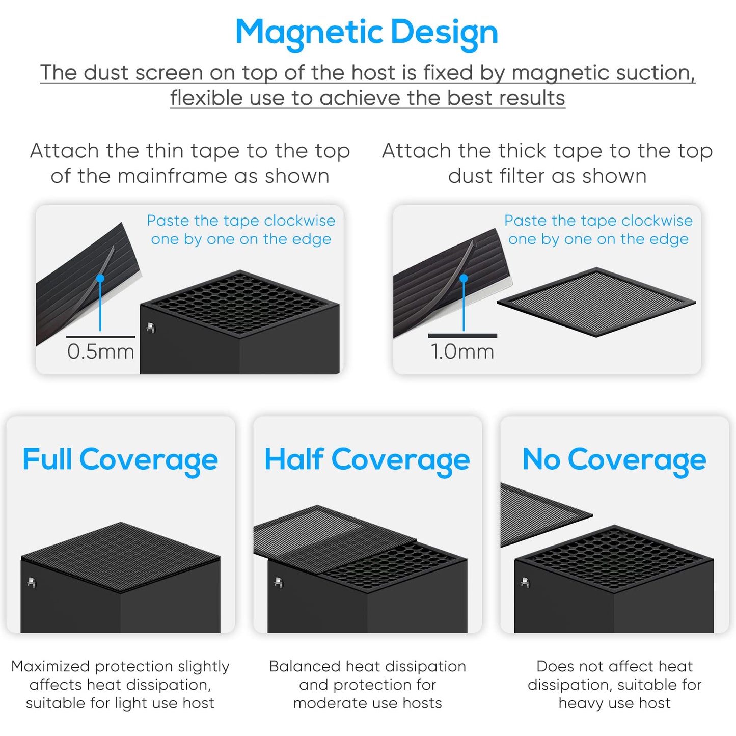 FYOUNG Vent Dust Cover and Filter for Xbox Series X - 2 Pack, Black, PVC with Silicone Dust Plugs, Model 20904311031