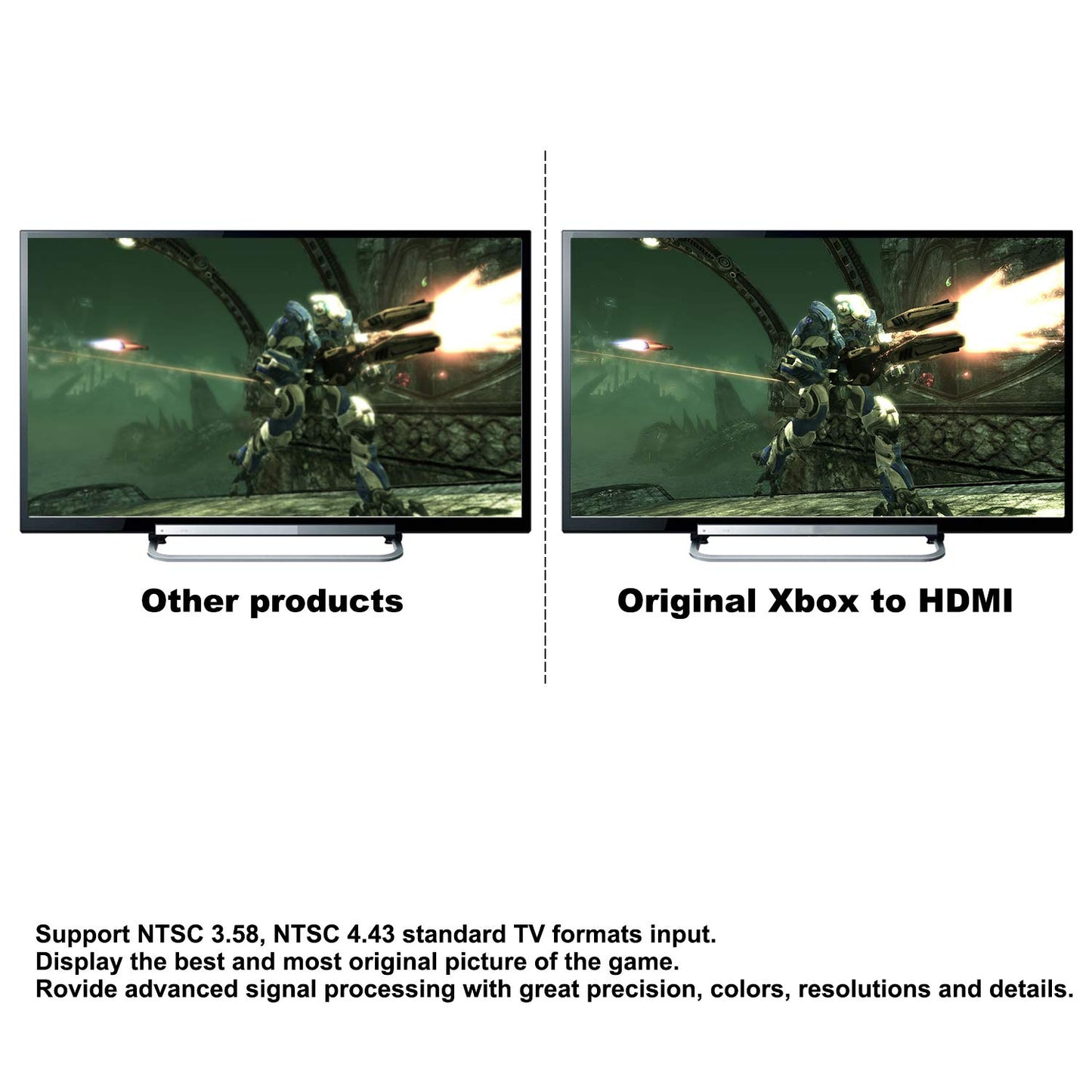 ZUZONG Original Xbox to HDMI Converter - 1080p/720p Output, Black, Model XH2