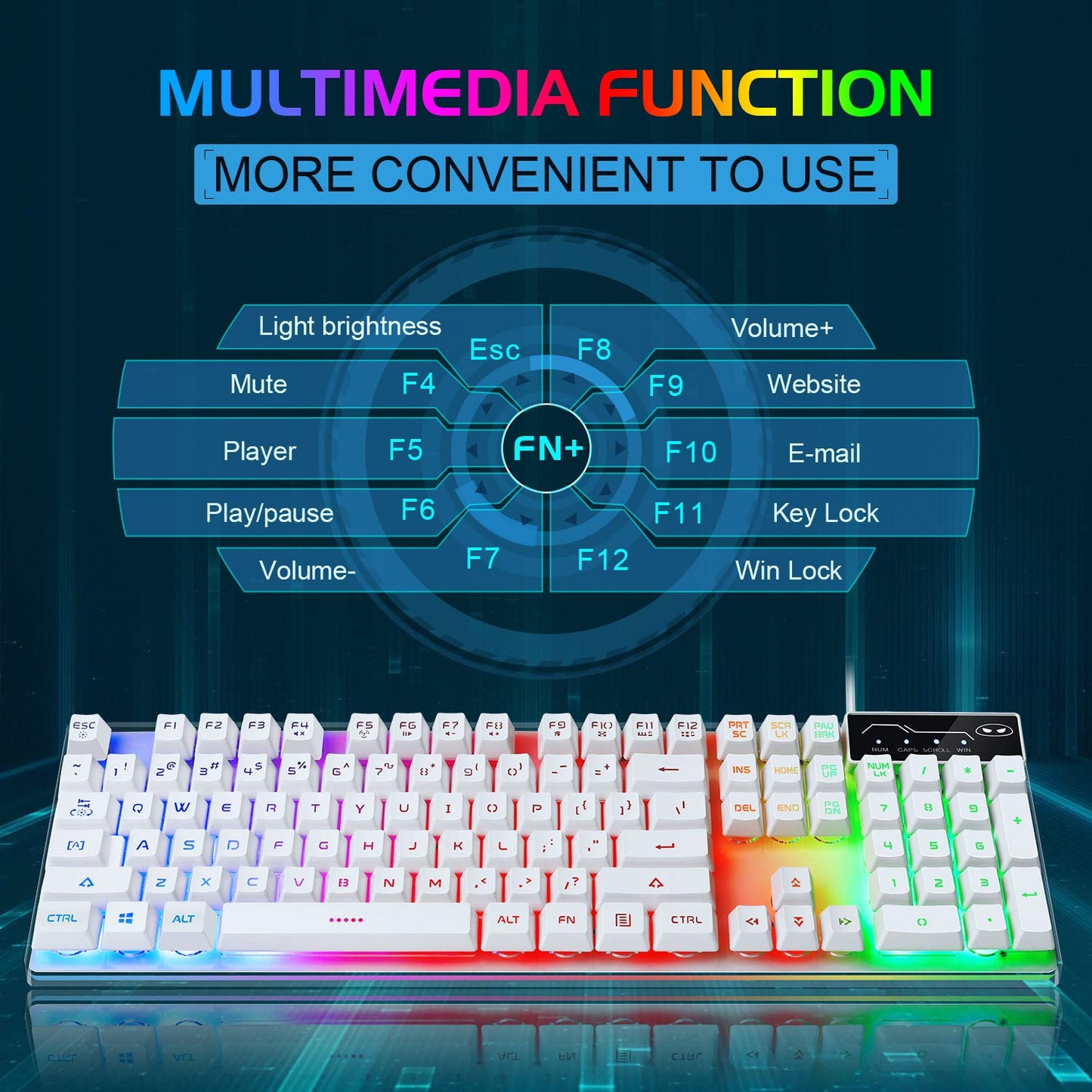 MageGee Gaming Keyboard and Mouse Combo, K1 RGB Backlit, 104 Keys, White for PC/Laptop