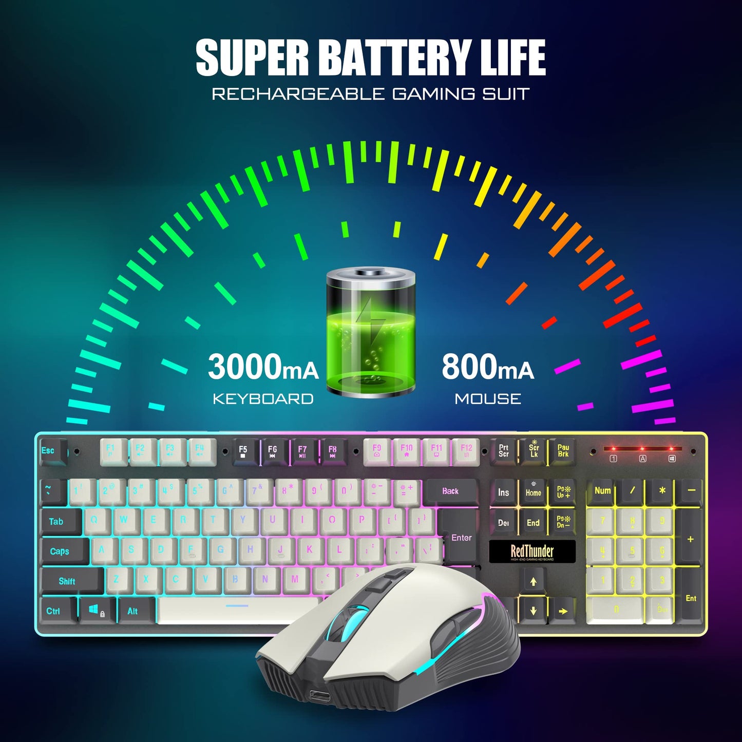 RedThunder K10 Wireless Gaming Keyboard & Mouse Combo, LED Backlit, 3200DPI, Rechargeable, White-Gray