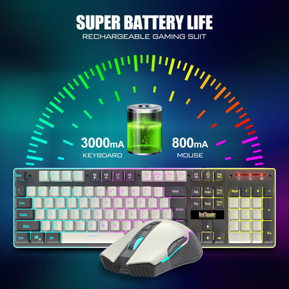 RedThunder K10 Wireless Gaming Keyboard & Mouse Combo, LED Backlit, 3200DPI, Rechargeable, White-Gray