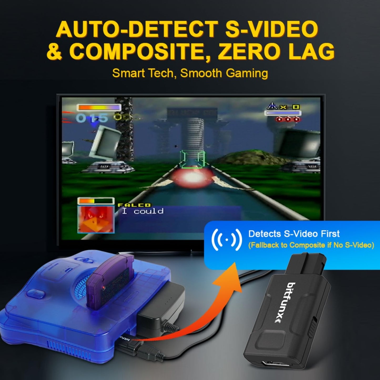 BITFUNX N64 HDMI Adapter - 720P/1080P HD Converter, Supports 16:9/4:3, Plug & Play, Black