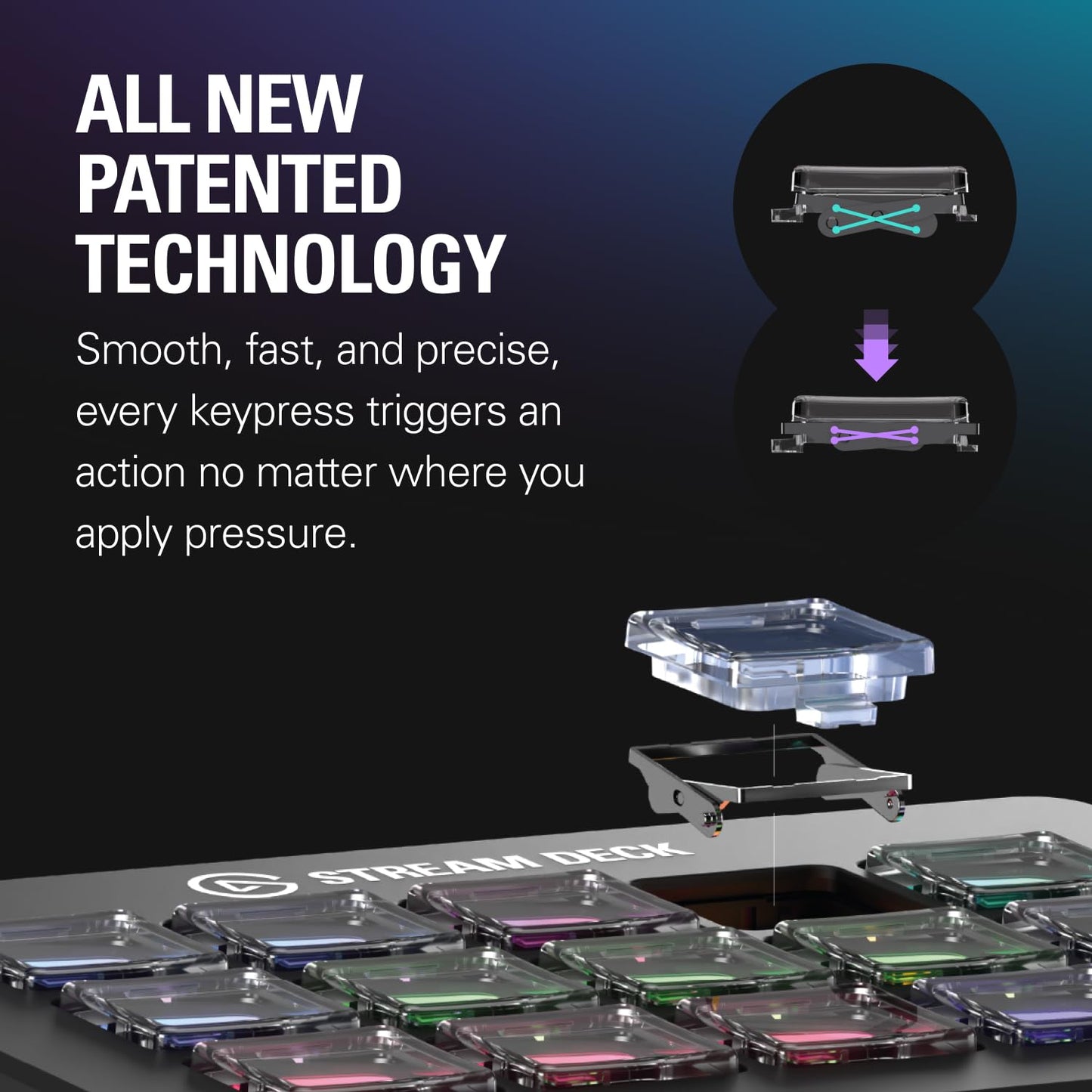 Elgato Stream Deck Workflow Controller with Customizable Macro Keys, Black, Model 20GBL9901, Compatible with OBS, Twitch, Discord, Teams, Photoshop