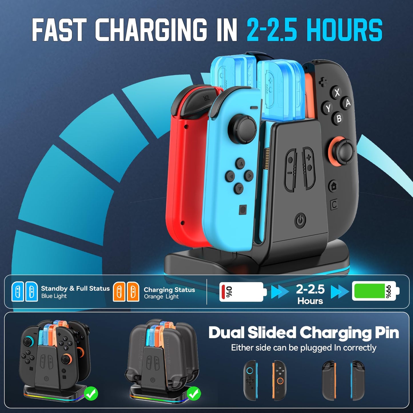 Rysker Switch 2-in-1 Controller Charger Dock, Fast Charging Station with 9 RGB Modes for Nintendo Switch/OLED/Original Joycons, Black