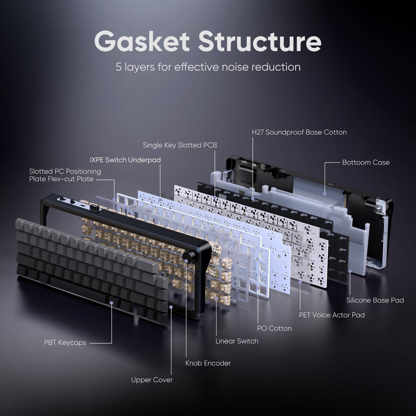 RedThunder K65 Wireless Mechanical Gaming Keyboard - Gasket Hot-Swap, RGB Backlit, Pre-lubed Switches, Gradient Gray