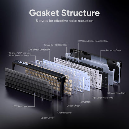 RedThunder K65 Wireless Mechanical Gaming Keyboard - Gasket Hot-Swap, RGB Backlit, Pre-lubed Switches, Gradient Gray