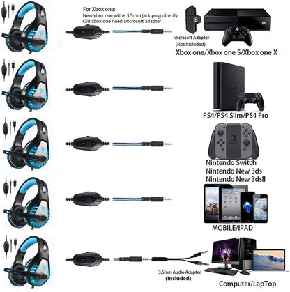 BUTFULAKE Gaming Headset - Noise Cancelling Over Ear Headphones with Mic, Bass Surround, Blue, Compatible with PS4, Xbox One, PC, PS5, Nintendo Switch