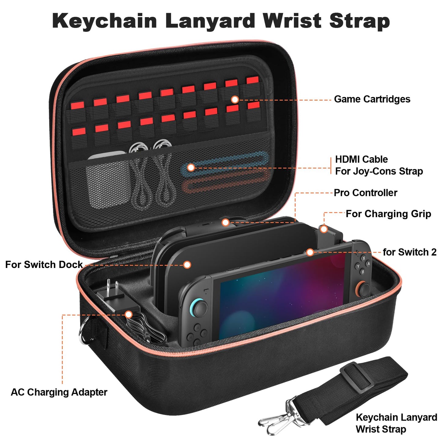 Gorixer Switch 2 Case for Nintendo Switch 2 & OLED, Stores 18 Game Cards, Black, Model NTT22B