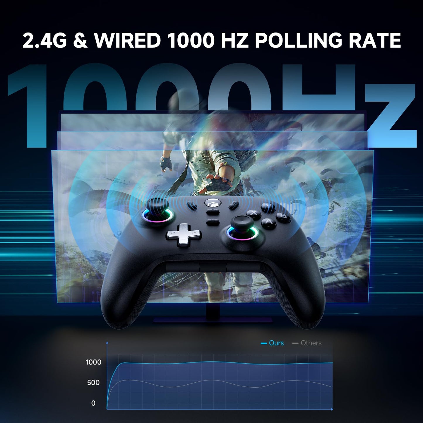 ECHTPower Wireless PC Gaming Controller - Hall-Effect Joysticks, 1000Hz Polling Rate, Turbo & Vibration, Black, Model EP01BK