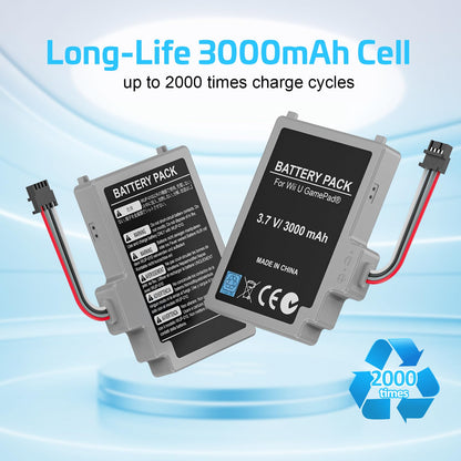 KEKUCULL Rechargeable Battery Pack for Wii U Gamepad - 2Pcs, Grey, Includes Screwdriver, Fits WUP-012/WUP-010, 2.5x1