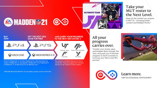 Electronic Arts Madden NFL 21 - Xbox One (Xbox Series X) - Model 1096300