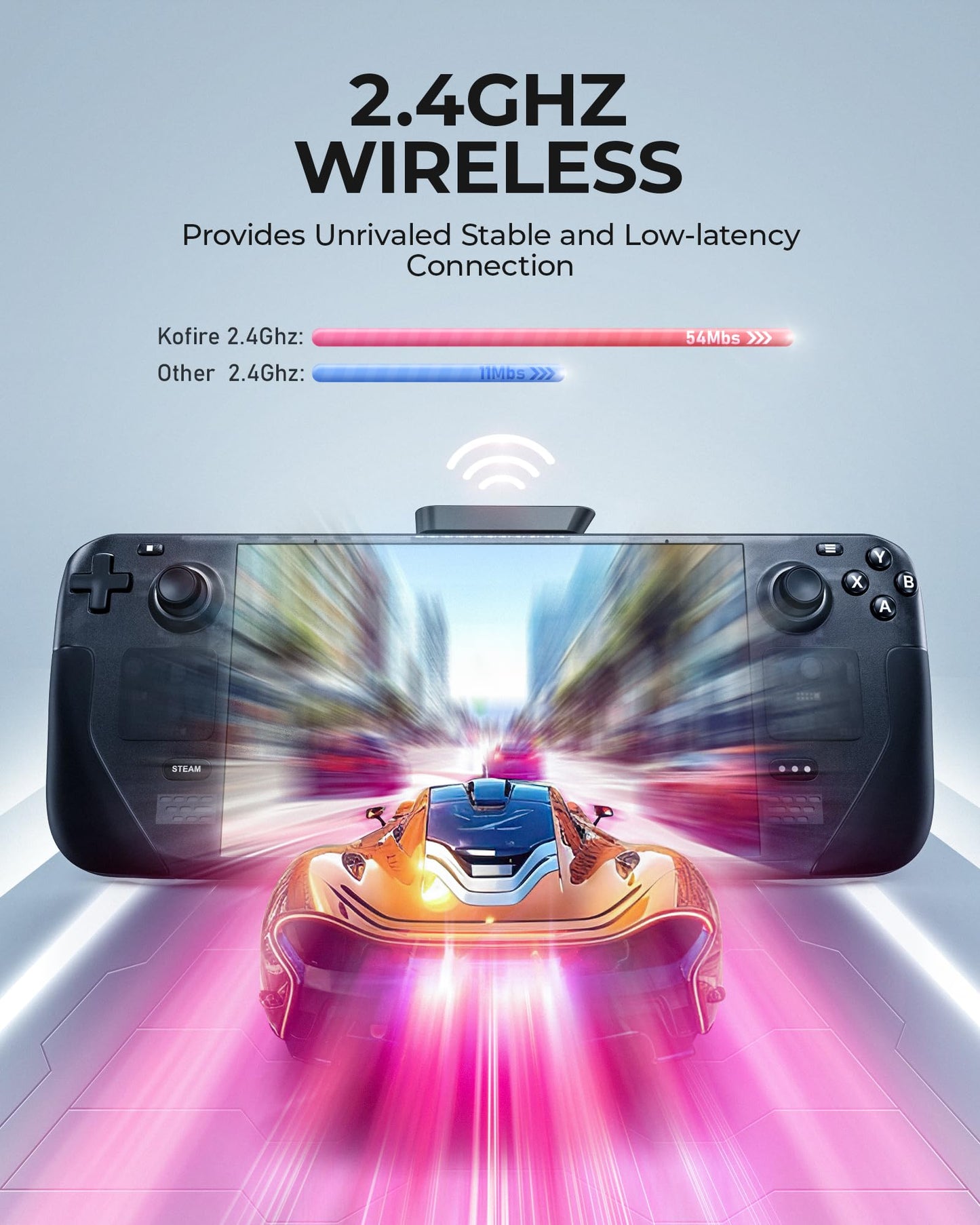 KOFIRE Wireless Gaming Headset, 2.4GHz, Bluetooth 5.4, 53mm Stereo Sound, 65H Battery, ENC Mic, Black-White, Model UG-