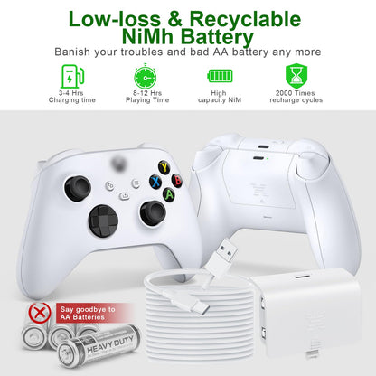 KEKUCULL Xbox Series S/X Controller Battery Pack, 2x1400mAh Rechargeable, Type-C Charging, White, Model RT010A4-W