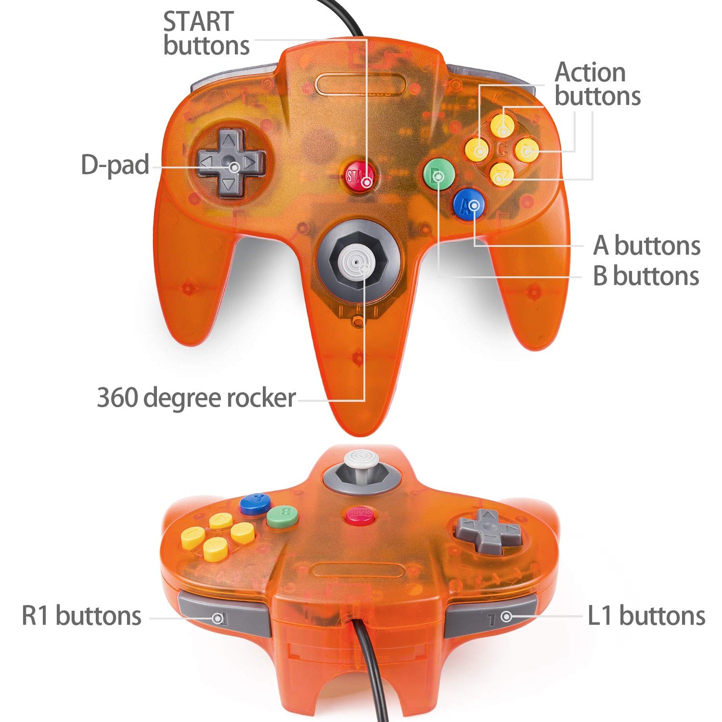 suily 4 Pack Classic 64 Controller - Plug & Play Game Pad Joystick, Black/Clear Green/Clear Blue/Clear Orange