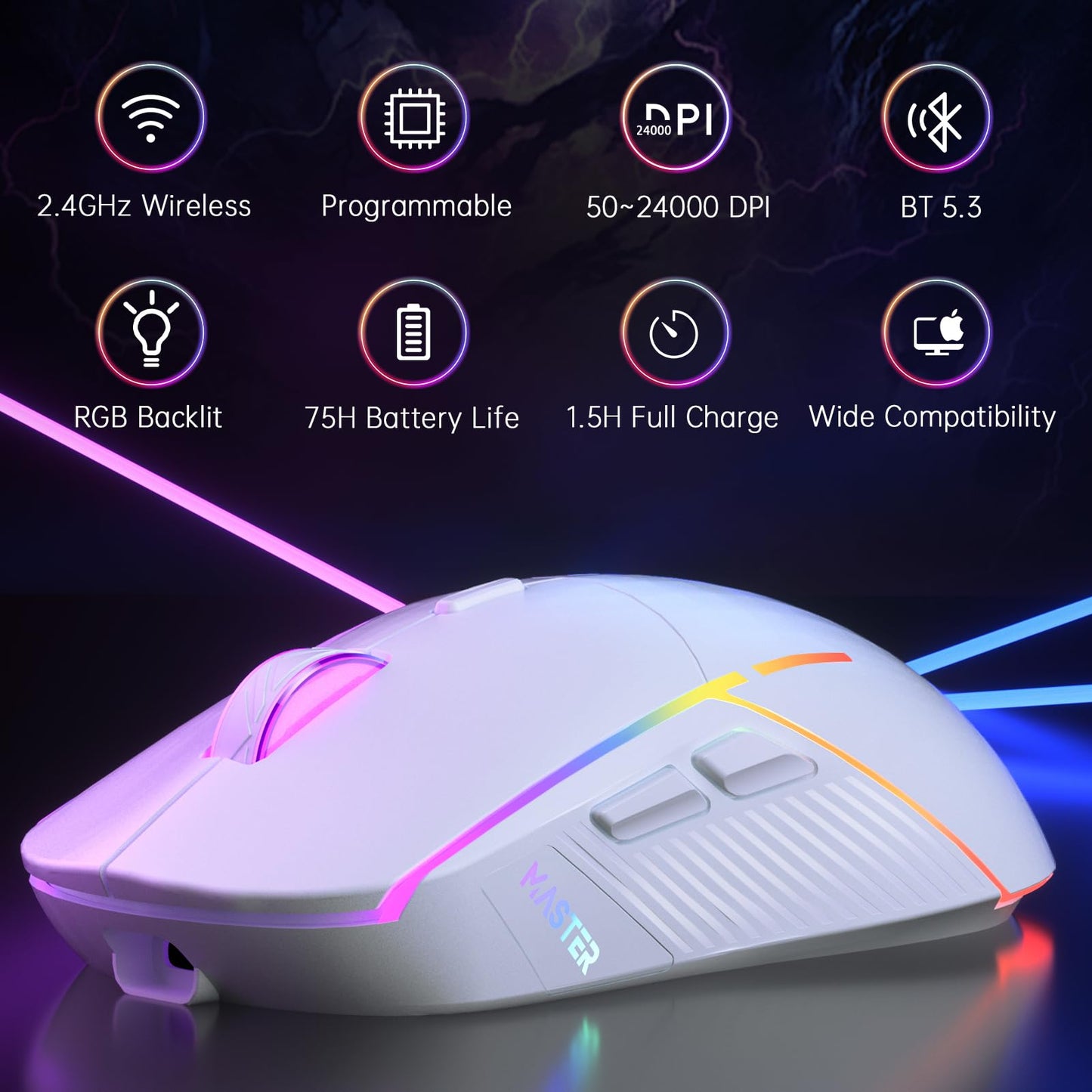 FFJ Wireless Gaming Mouse - 24000 DPI, Tri-Mode 2.4G/USB-C/Bluetooth, RGB, 75Hrs Battery Life, Rechargeable, White, Model Master