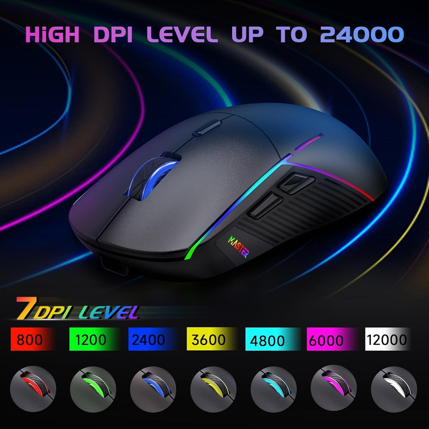 FFJ Wireless Gaming Mouse - 24000 DPI, Tri-Mode (2.4G/USB-C/Bluetooth), RGB, Rechargeable, 75Hrs Battery Life, Black, Model Master