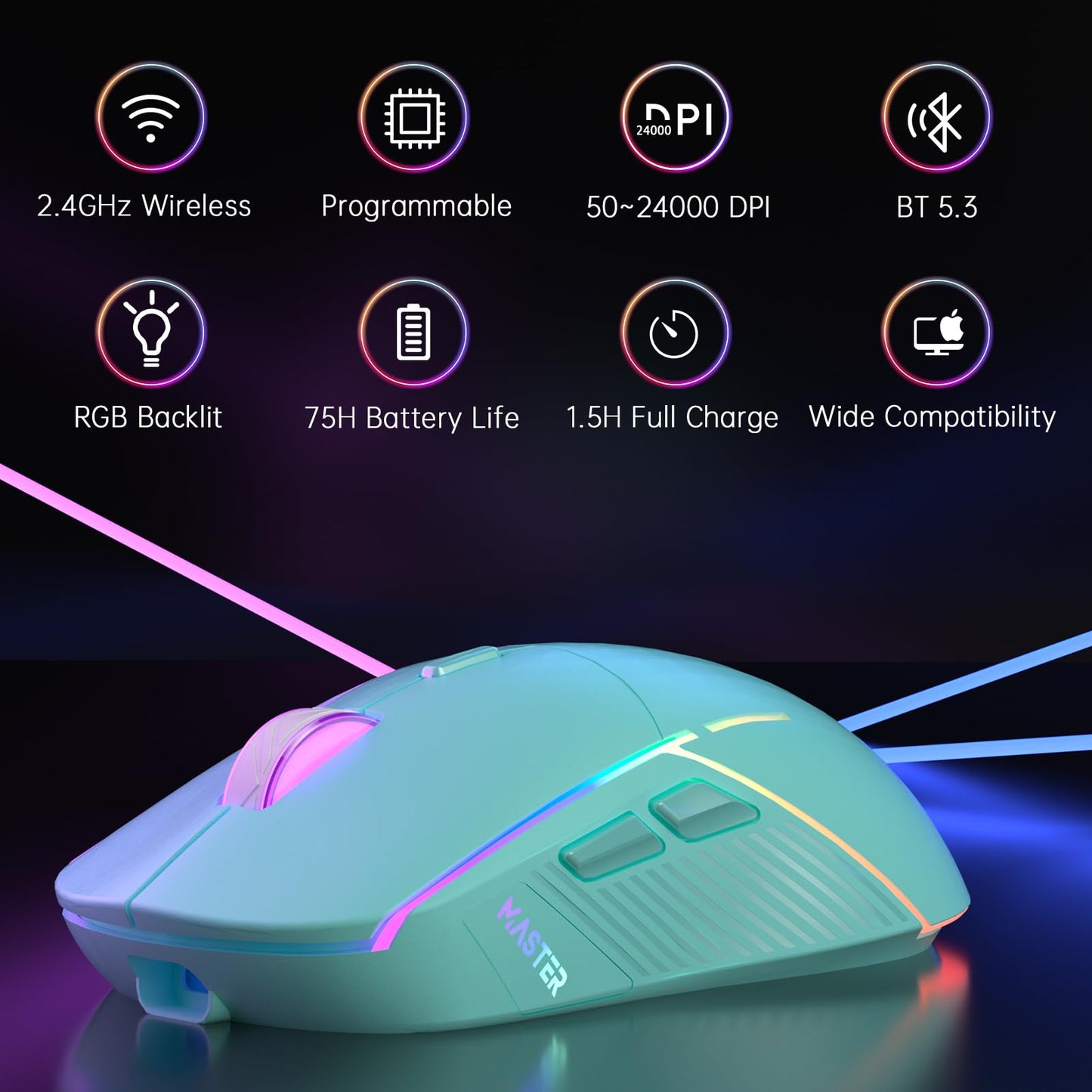 FFJ Wireless Gaming Mouse - 24000 DPI, Tri-Mode 2.4G/USB-C/Bluetooth, RGB, 75Hrs Battery Life, Mint, Model Master01