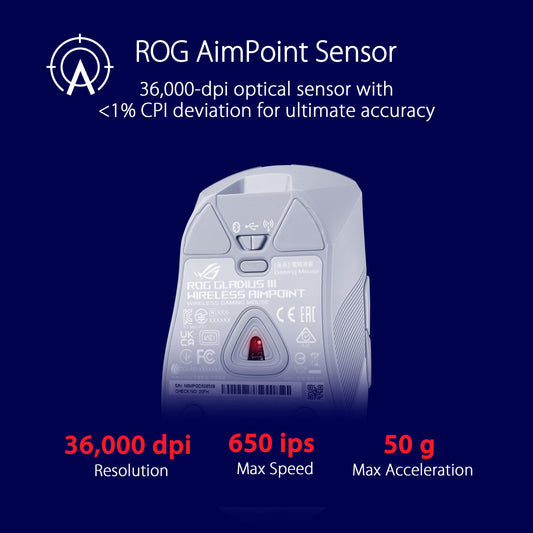 ASUS ROG Gladius III Wireless Gaming Mouse - 36000 DPI, 6 Buttons, Replaceable Switches, White, Model P711 ROG GIII WL AIMPOINT