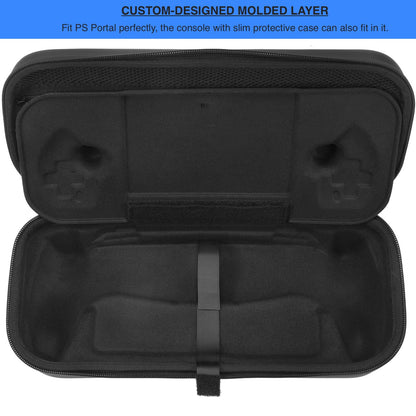 Migitec Carrying Case for PS Portal Remote Player - Protective Travel Storage, Black, Model MI-PSPEC