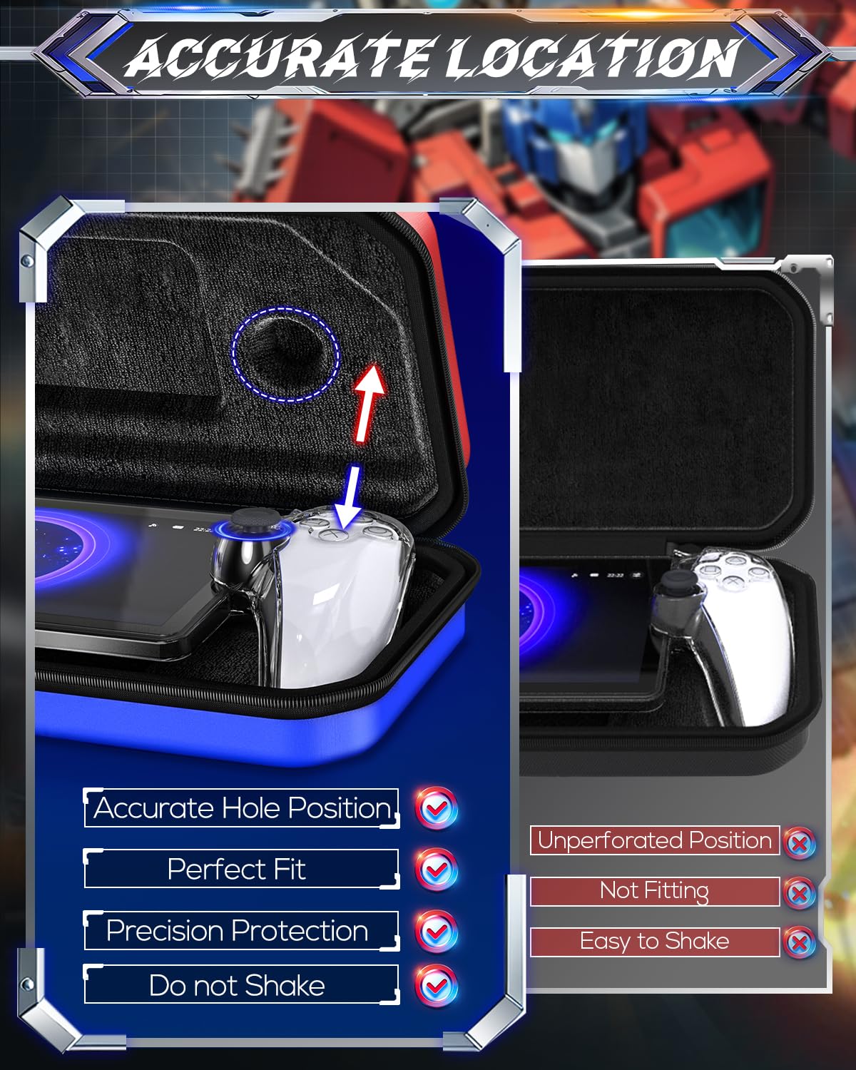 FYOUNG 3 in 1 Accessories Bundle for PS5 Portal - Carrying Case, Hard PC Clear Cover, Screen Protector, Red Blue, Model PSP7DR