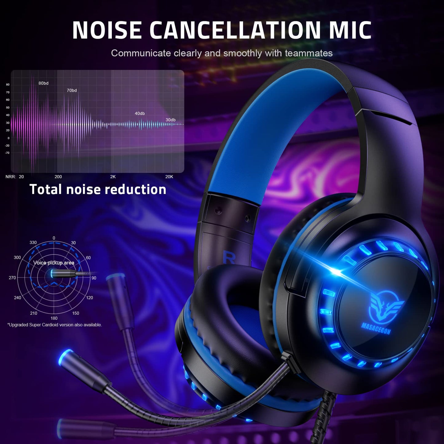 Pacrate H-11 Gaming Headset - Noise Cancelling, LED Lights, PS5/PS4/Xbox/PC, Black Blue