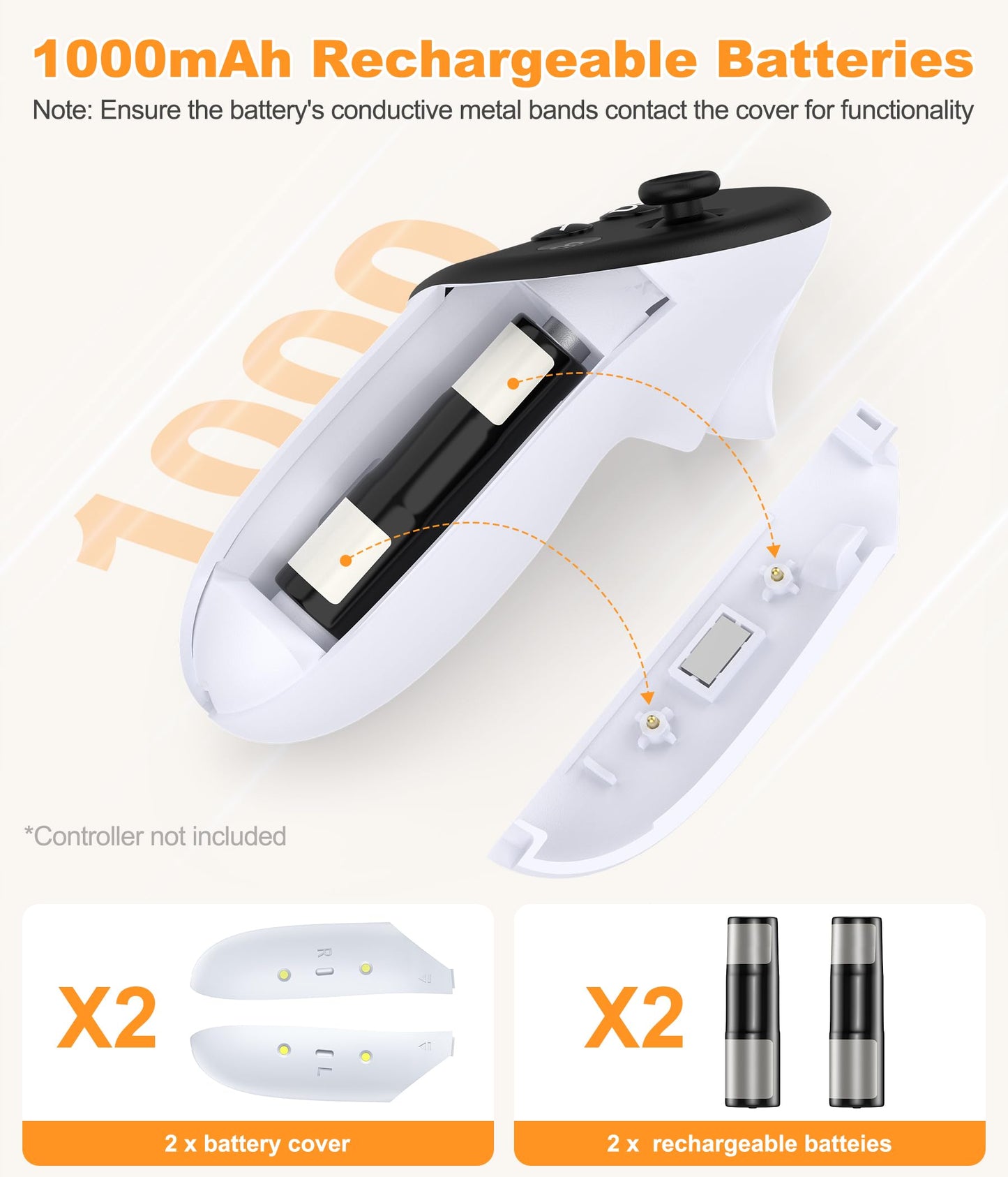 NinxGloy Charging Dock for Meta Quest 3/3S - Magnetic Stand with 3 Indicators, Includes 2 Rechargeable Batteries, White