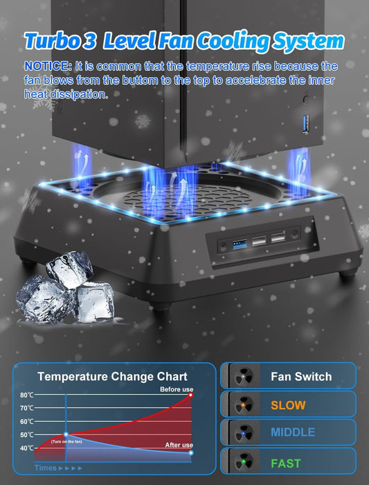 Mviioe Cooling Fan for Xbox Series X - Turbo Fan with LED Indicator & USB 2.0 Ports