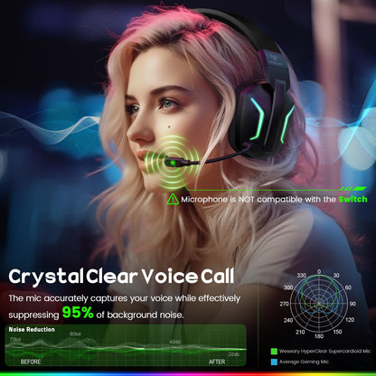 WESEARY Wireless Gaming Headset WG1 - 2.4GHz, ENC Mic, Bluetooth 5.4, 50H Battery, Grass Green, Compatible with PC, PS5, PS