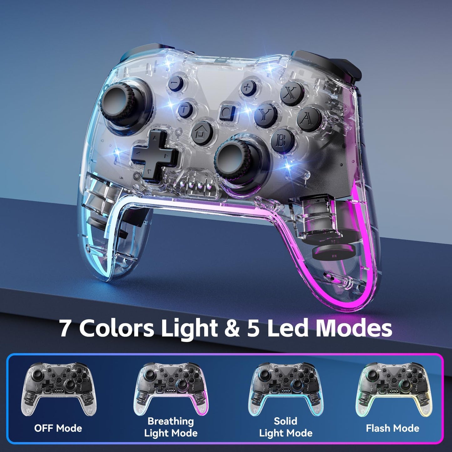 Comdigio Wireless Switch Controller - Ergonomic Gamepad with Joystick, NFC/Wake-Up, Cyan, Model Comgamepad004