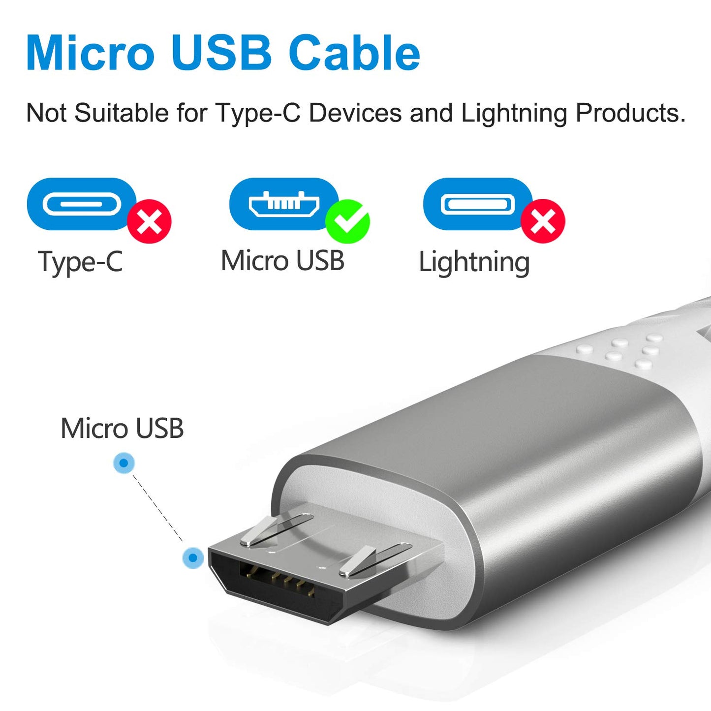 Fasgear Micro USB Cable 16ft - 2 Pack Fast Charging Data Sync for PS4, Xbox One, Galaxy S7/S6 - Black/Blue