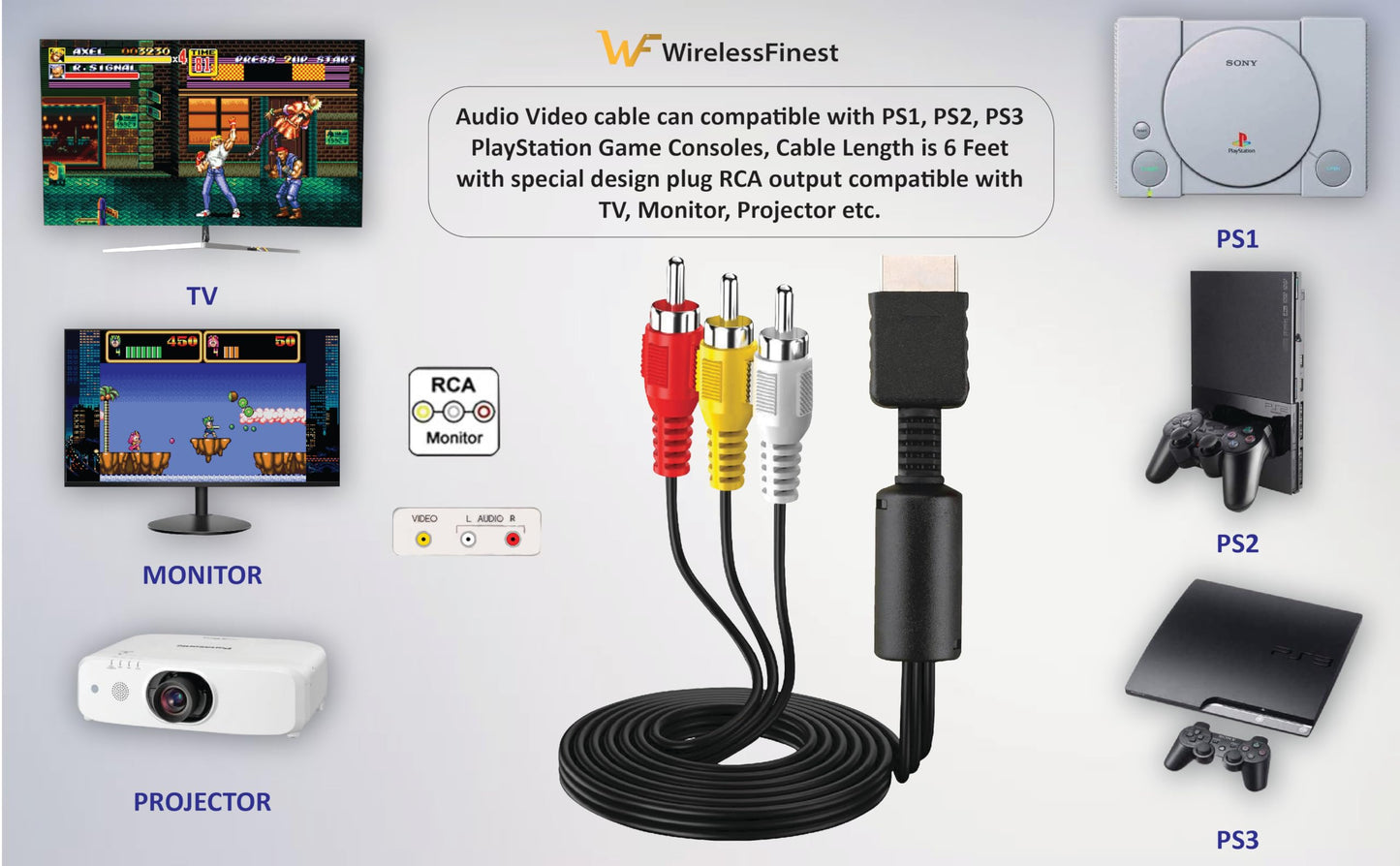 WirelessFinest Power Supply AC Charger Adapter for Sony PS2 Slim - Black AV Cable Replacement Set