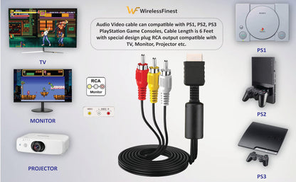 WirelessFinest Power Supply AC Charger Adapter for Sony PS2 Slim - Black AV Cable Replacement Set