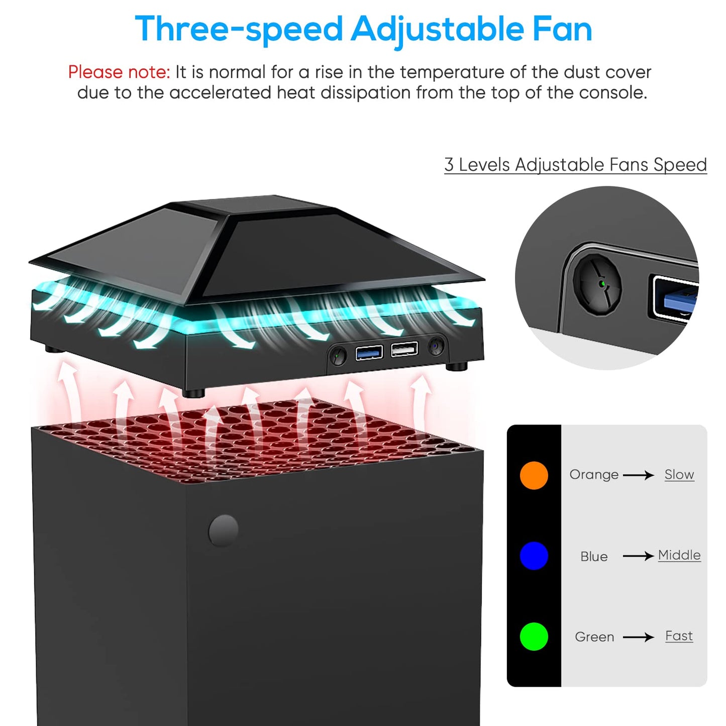YUANHOT RGB Cooling Fan for Xbox Series X - Adjustable 3 Gears, LED Lights, Dust Cover, Extended USB Ports