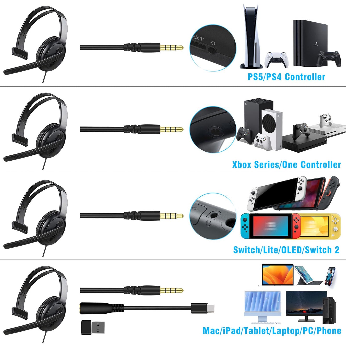 Joso Wired Single Ear Headset with Mic for PS5/PS4/Xbox/PC - Vertical Mic, Black, Model CO26-1