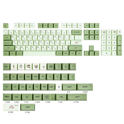 Ussixchare PBT Matcha Keycaps Set - 122-Key XDA Profile Dye-Sub ANSI Layout for Cherry MX Keyboard