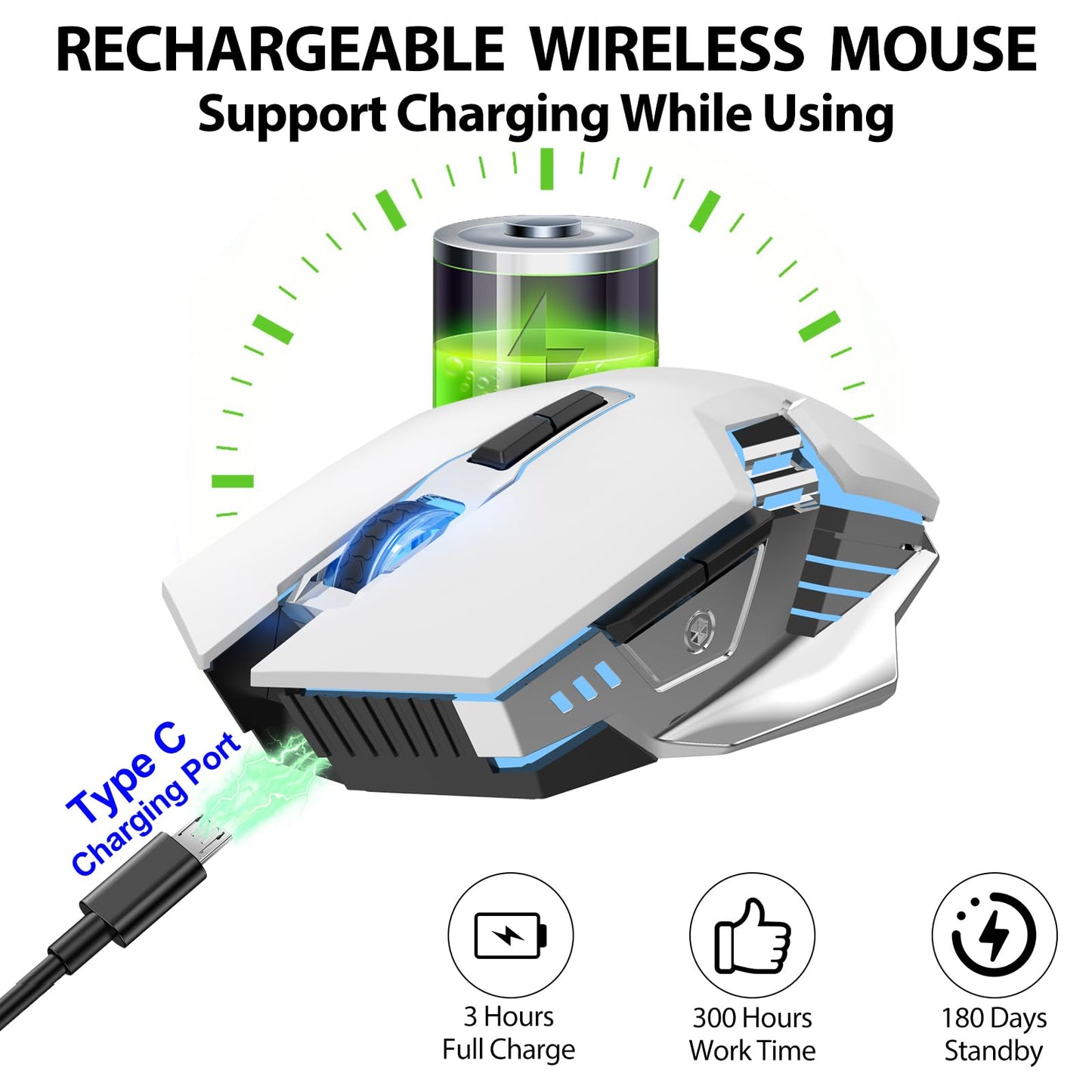 SHUNJINRUN Wireless Gaming Mouse, Bluetooth 3-Modes (BT5.0+BT3.0+2.4GHz), Rechargeable, RGB Backlit, Silent Click, White