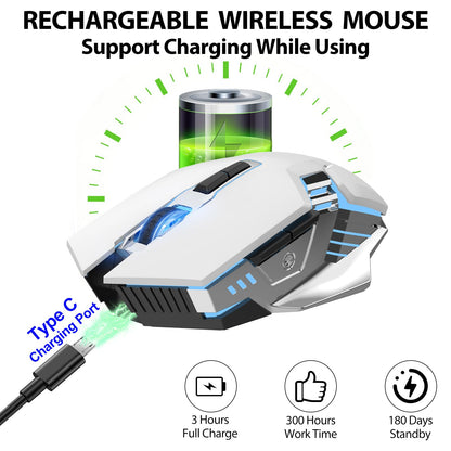 SHUNJINRUN Wireless Gaming Mouse, Bluetooth 3-Modes (BT5.0+BT3.0+2.4GHz), Rechargeable, RGB Backlit, Silent Click, White