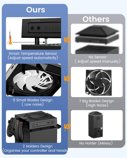 Ankey Automatic Cooling Fan for Xbox Series X, Low Noise, RGB Light, Model AL-XB2235, Includes 2 USB Ports for Charging & Data