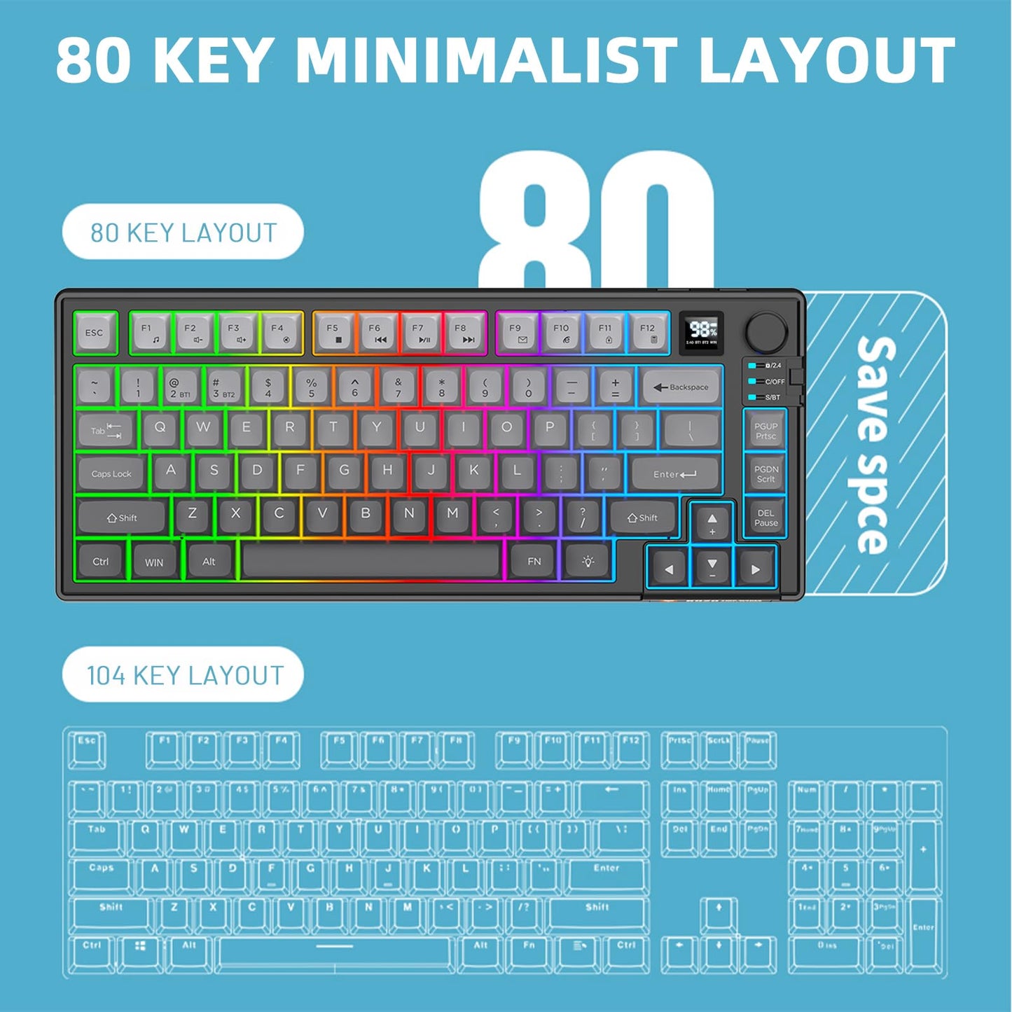 Attoe Wireless Gaming Keyboard and Mouse Combo, BT5.0/2.4GHz/USB-C, RGB, 1600DPI, 2000mAh, Gradient Gray, Model JST