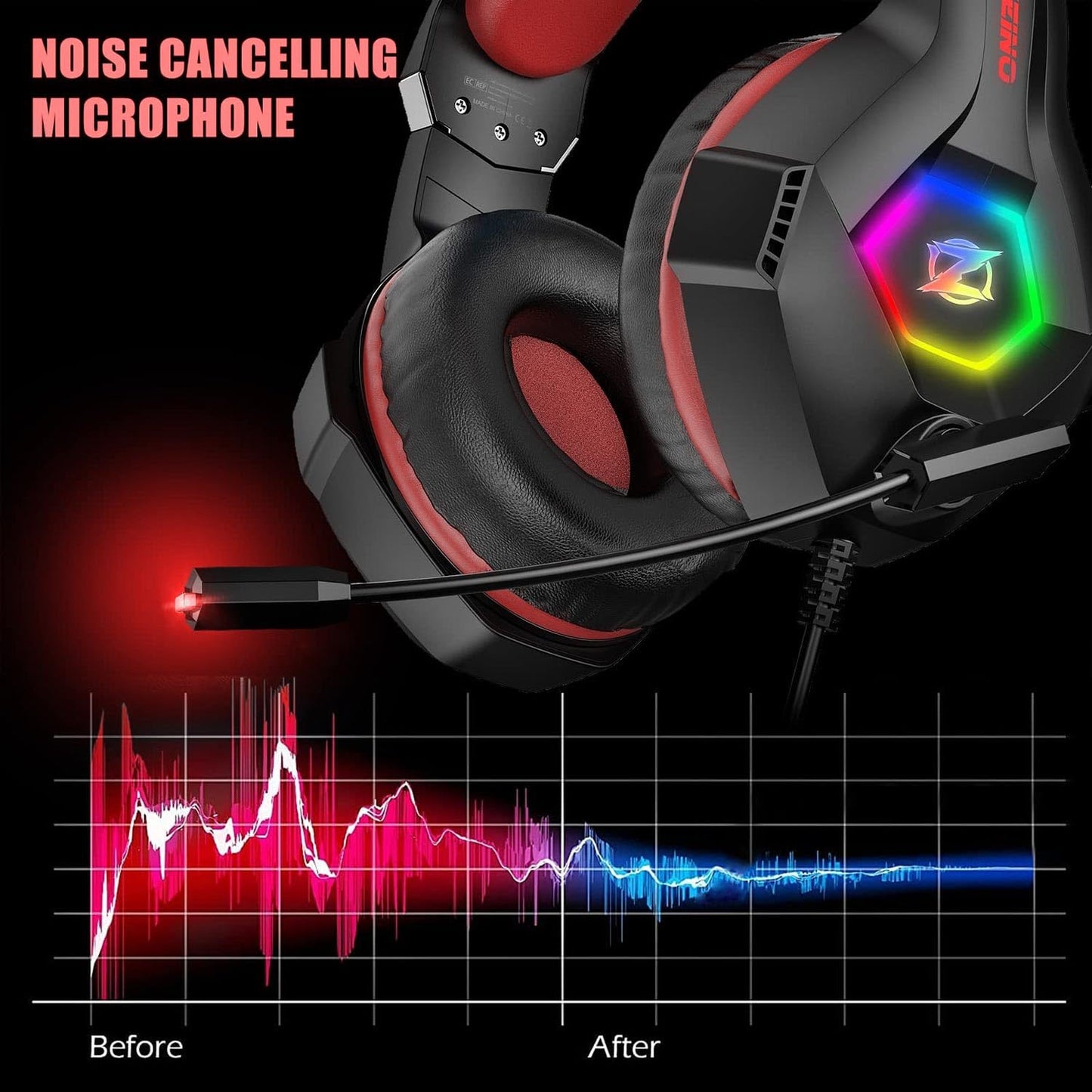 Ozeino Gaming Headset - 7.1 Surround Sound, Noise Cancelling Mic, RGB Light, Over Ear, Red, Model ZW1 for PC, PS4, PS5, Xbox