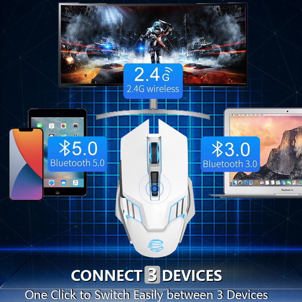 SHUNJINRUN Wireless Gaming Mouse, Bluetooth 3-Modes (BT5.0+BT3.0+2.4GHz), Rechargeable, RGB Backlit, Silent Click, White