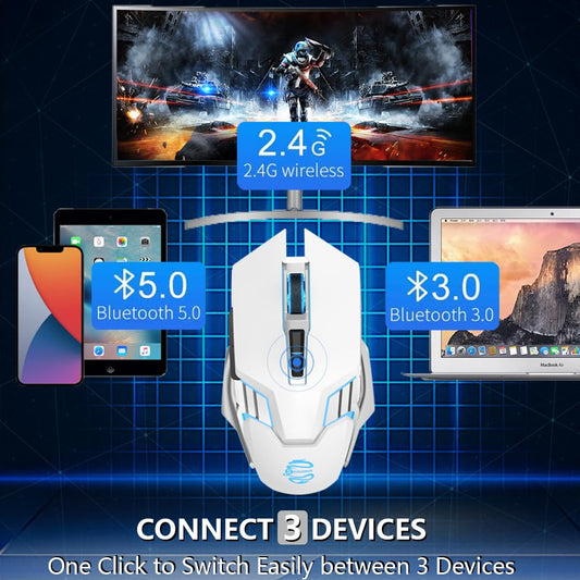 SHUNJINRUN Wireless Gaming Mouse, Bluetooth 3-Modes (BT5.0+BT3.0+2.4GHz), Rechargeable, RGB Backlit, Silent Click, White