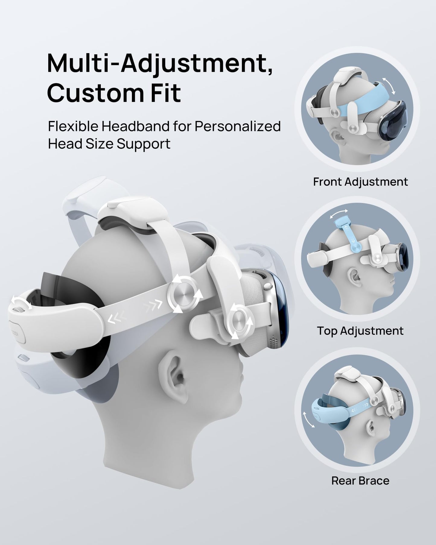 SODI Head Strap for Apple Vision Pro, Weight-Balancing, One-Button Retractable, Dual Knob Adjustment, White, Model SODI 705